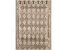 RUG ARIMA