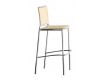  Barstool Fly H65/H75