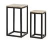 SET SUPPORT TABLES LUENA